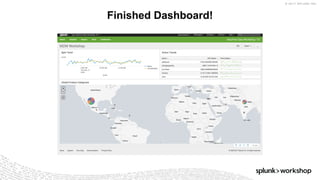 © 2017 SPLUNK INC.
Finished Dashboard!
 