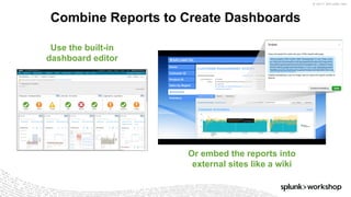 © 2017 SPLUNK INC.
Combine Reports to Create Dashboards
Use the built-in
dashboard editor
Or embed the reports into
external sites like a wiki
 