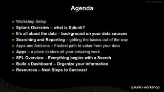 © 2017 SPLUNK INC.
▶ Workshop Setup
▶ Splunk Overview – what is Splunk?
▶ It’s all about the data – background on your data sources
▶ Searching and Reporting – getting the basics out of the way
▶ Apps and Add-ons – Fastest path to value from your data
▶ Apps – a place to store all your amazing work
▶ SPL Overview – Everything begins with a Search
▶ Build a Dashboard – Organize your information
▶ Resources – Next Steps to Success!
Agenda
 