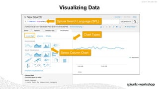 © 2017 SPLUNK INC.
Visualizing Data
Chart Types
Splunk Search Language (SPL)
Select Column Chart
 