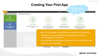 © 2017 SPLUNK INC.
Creating Your First App
• Apps are a collection of dashboards, panels and UI elements
• Powered by saved searches and packaged for specific
technologies or use cases.
• Provide useful and relevant information to many different roles.
• Help you stay organized
I am not an App
developer!!!!
 