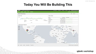 © 2017 SPLUNK INC.
Today You Will Be Building This
 