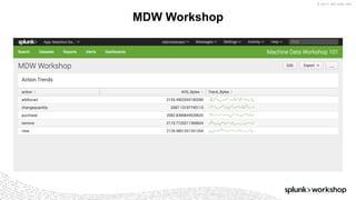 © 2017 SPLUNK INC.
MDW Workshop
 