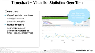 © 2017 SPLUNK INC.
Timechart – Visualize Statistics Over Time
Examples
89
● Visualize stats over time
sourcetype=access*
| timechart avg(bytes)
● Add a trendline
sourcetype=access*
| timechart avg(bytes) as
bytes | trendline sma5(bytes)
Hey! That looks
cool too! Add it to
your dashboard
 