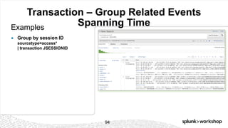 © 2017 SPLUNK INC.
Transaction – Group Related Events
Spanning TimeExamples
● Group by session ID
sourcetype=access*
| transaction JSESSIONID
94
 