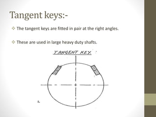 Sunk Key Machine Key Machine design | PPTX