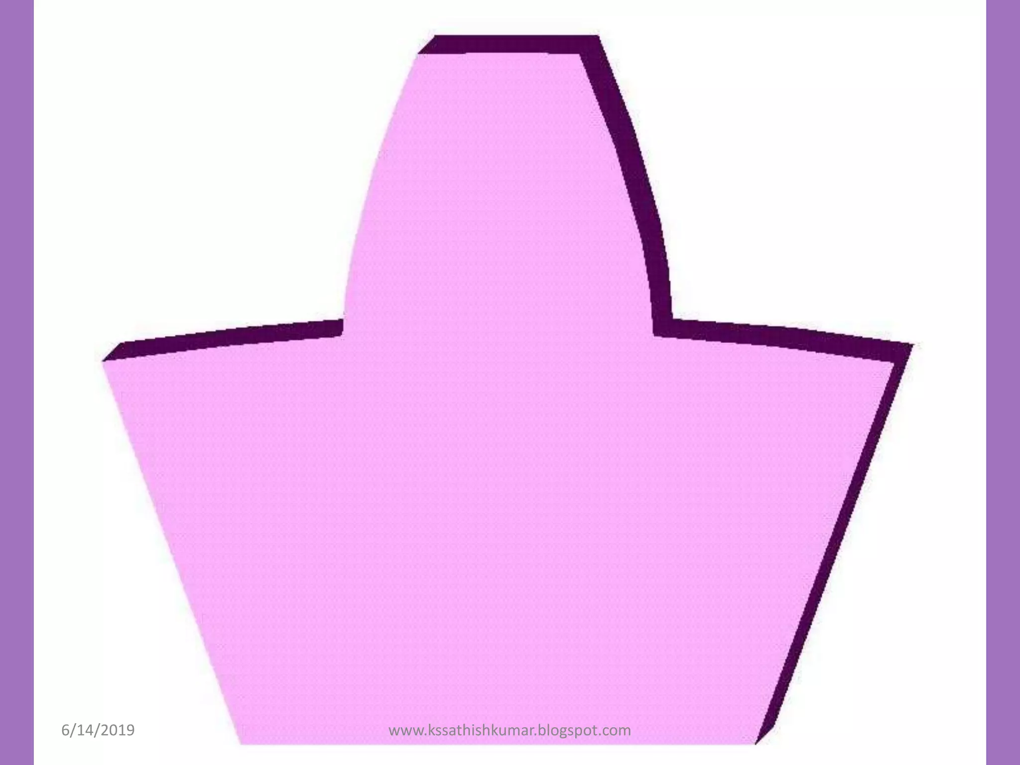 Gear Tooth: Solid Model Creation
• Involute and gear created in I-DEAS
• Simplifications: no fillets, one tooth
– Pitch Diameter = 360 mm
– Number of teeth = 30
– Pressure angle = 20o
– Addendum = 12 mm
– Dedendum = 15 mm
– Gear thickness = 5 mm
– Circular tooth thickness = 18.85 mm
6/14/2019 www.kssathishkumar.blogspot.com
 