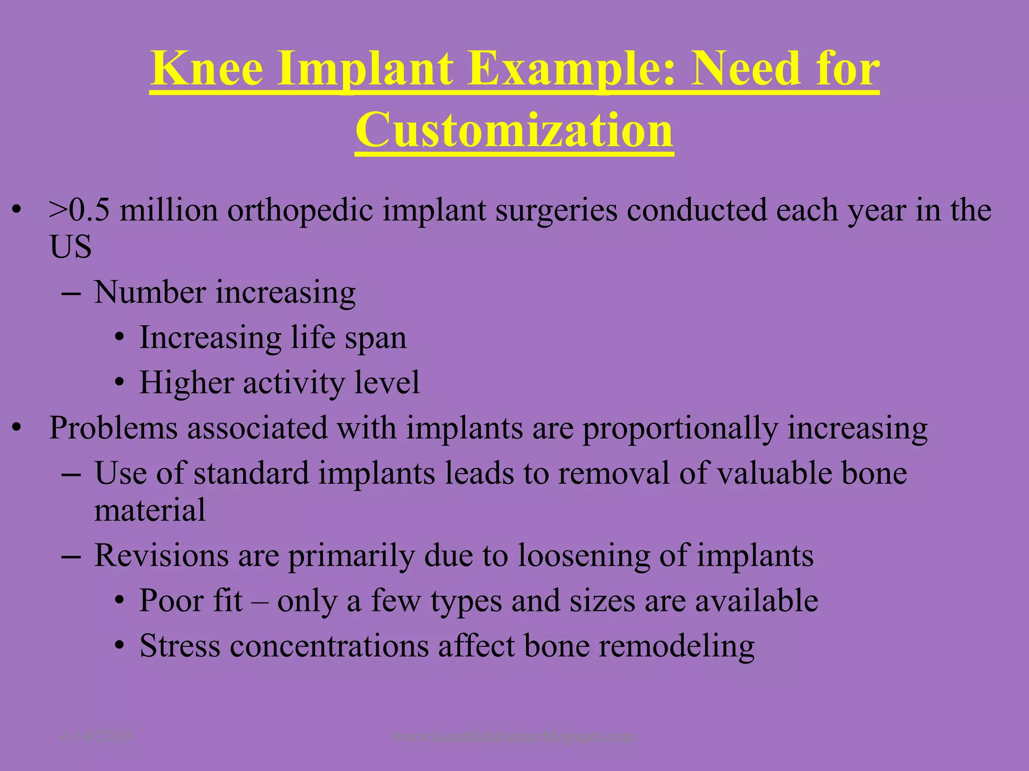 Knee Implant Example: Need for
Customization
• >0.5 million orthopedic implant surgeries conducted each year in the
US
– Number increasing
• Increasing life span
• Higher activity level
• Problems associated with implants are proportionally increasing
– Use of standard implants leads to removal of valuable bone
material
– Revisions are primarily due to loosening of implants
• Poor fit – only a few types and sizes are available
• Stress concentrations affect bone remodeling
6/14/2019 www.kssathishkumar.blogspot.com
 
