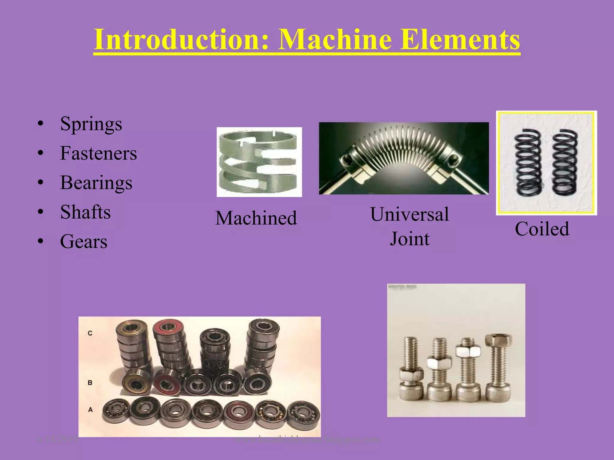 Introduction: Machine Elements
• Springs
• Fasteners
• Bearings
• Shafts
• Gears
Machined Universal
Joint Coiled
6/14/2019 www.kssathishkumar.blogspot.com
 