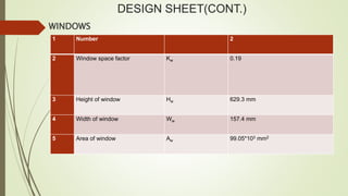 Electrical Machine design | PPTX
