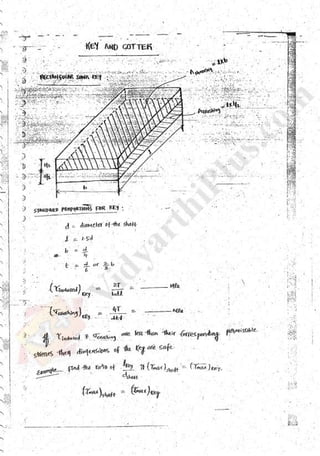 Machine design 1 (md) Mechanical Engineering handwritten classes notes (study materials) for IES PSUs GATE