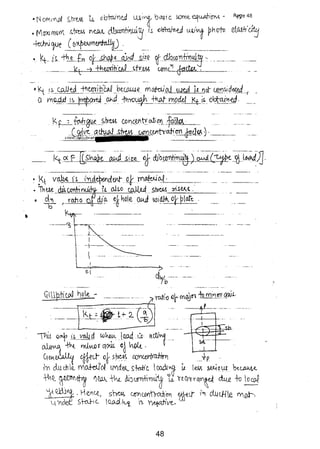 Machine design 2 (md) Mechanical Engineering handwritten classes notes ...