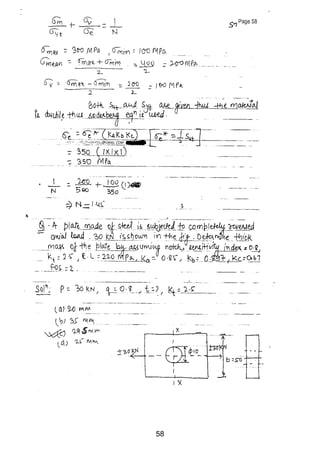 Machine design 2 (md) Mechanical Engineering handwritten classes notes ...