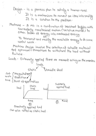 Machine design 3 (md) Mechanical Engineering handwritten classes notes (study materials) for IES PSUs GATE