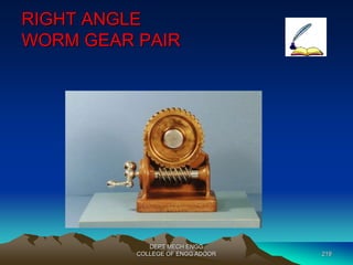 RIGHT ANGLE 
WORM GEAR PAIR 
DEPT MECH ENGG 
COLLEGE OF ENGG ADOOR 219 
 