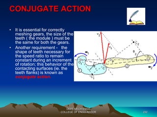 CONJUGATE ACTION 
meshing gears, the size of the 
teeth ( the module ) must be 
the same for both the gears. 
• Another requirement - the 
shape of teeth necessary for 
the speed ratio to remain 
constant during an increment 
of rotation; this behavior of the 
contacting surfaces (ie. the 
teeth flanks) is known as 
conjugate action. 
DEPT MECH ENGG 
• It is essential for correctly 
COLLEGE OF ENGG ADOOR 232 
 