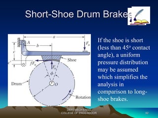 Short-Shoe Drum Brakes 
DEPT MECH ENGG 
If the shoe is short 
(less than 45o contact 
angle), a uniform 
pressure distribution 
may be assumed 
which simplifies the 
analysis in 
comparison to long-shoe 
brakes. 
COLLEGE OF ENGG ADOOR 92 
 