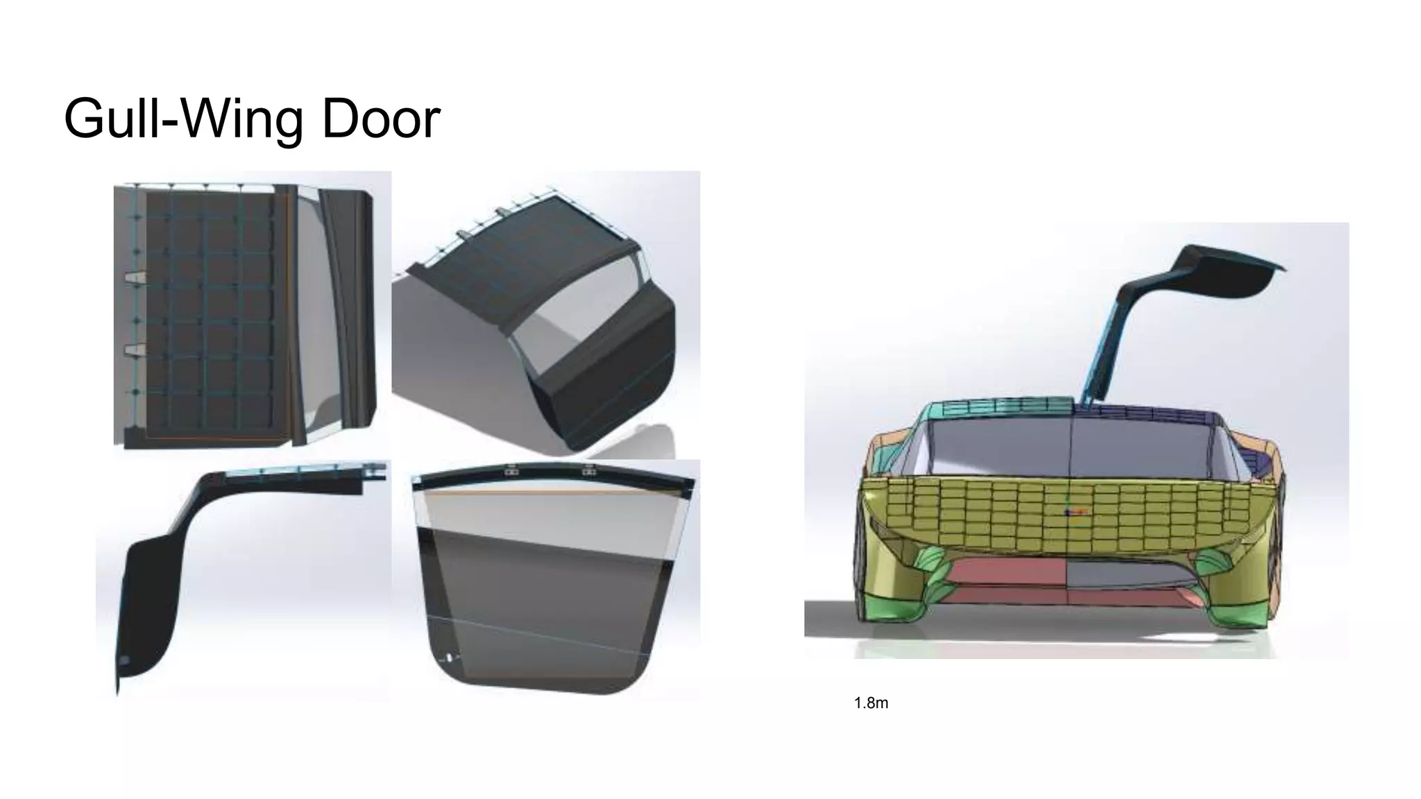Machine design ingress egress | PPTX