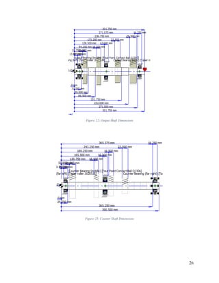 26
Figure 22: Output Shaft Dimensions
Figure 23: Counter Shaft Dimensions
 