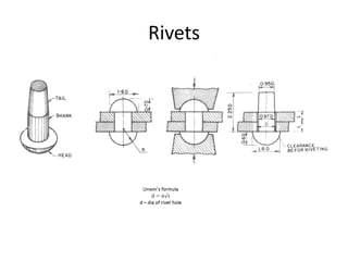 Machine drawing | PPTX