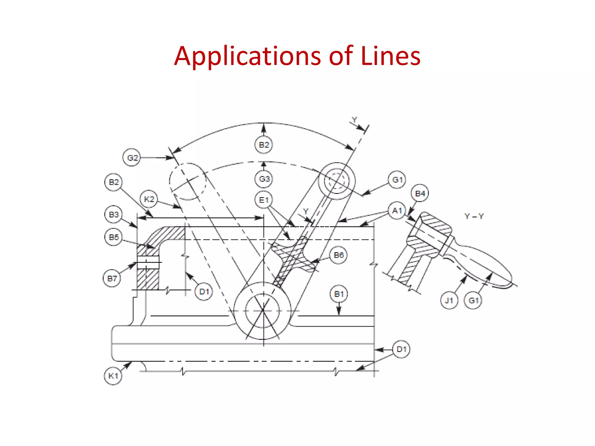 Applications of Lines
 