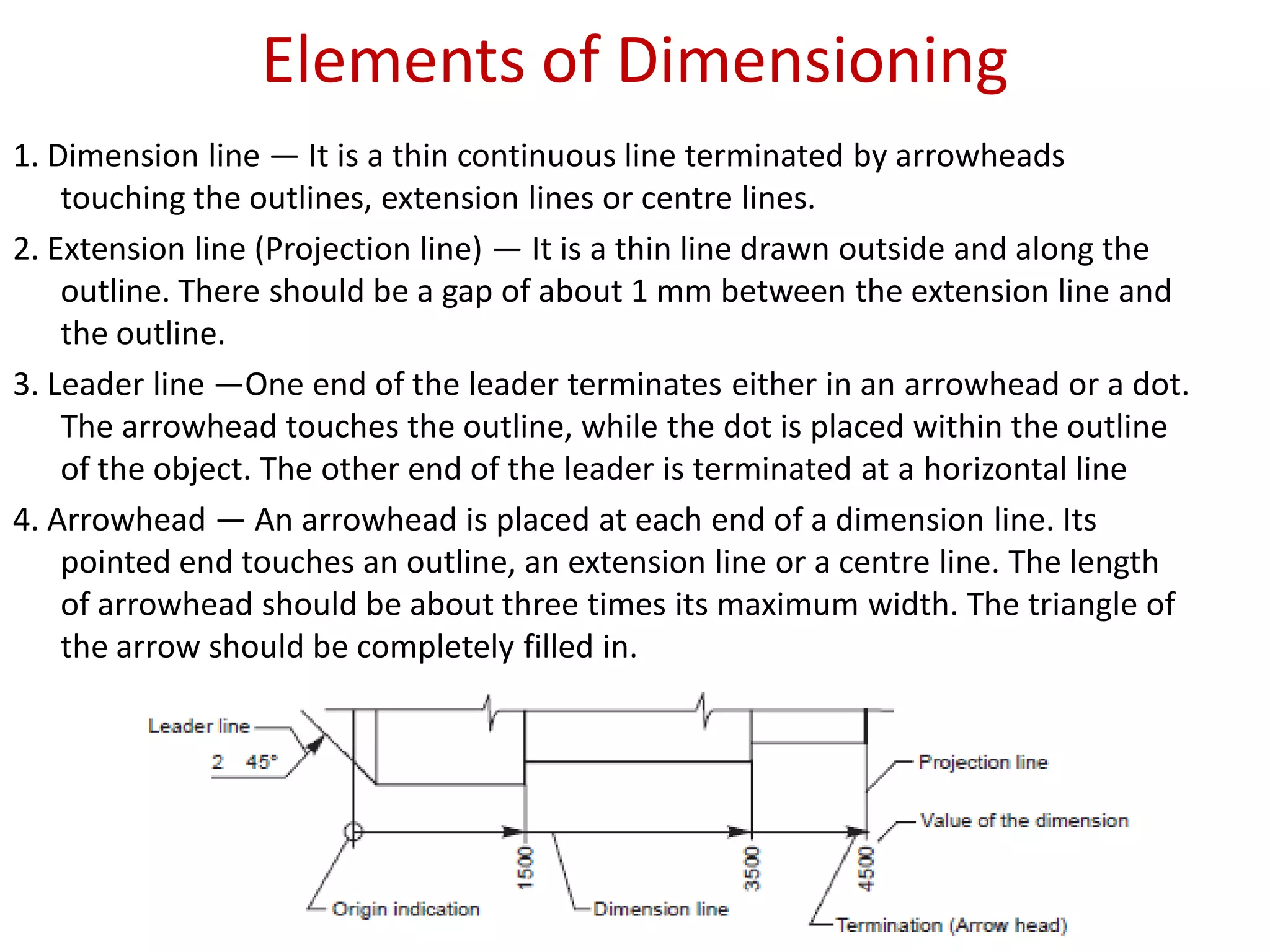 Elements of Dimensioning
1. Dimension line — It is a thin continuous line terminated by arrowheads
touching the outlines, extension lines or centre lines.
2. Extension line (Projection line) — It is a thin line drawn outside and along the
outline. There should be a gap of about 1 mm between the extension line and
the outline.
3. Leader line —One end of the leader terminates either in an arrowhead or a dot.
The arrowhead touches the outline, while the dot is placed within the outline
of the object. The other end of the leader is terminated at a horizontal line
4. Arrowhead — An arrowhead is placed at each end of a dimension line. Its
pointed end touches an outline, an extension line or a centre line. The length
of arrowhead should be about three times its maximum width. The triangle of
the arrow should be completely filled in.
 