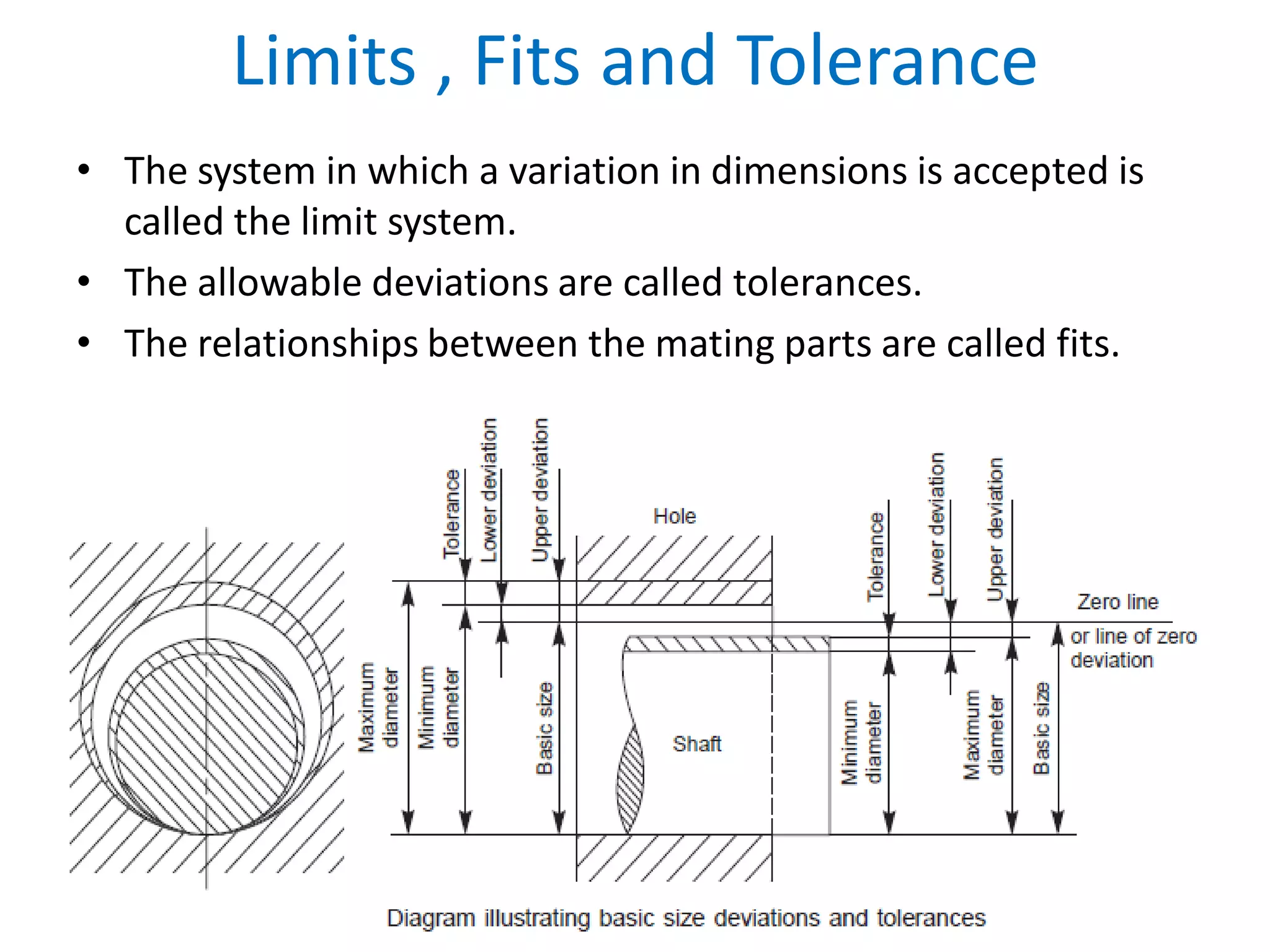 Limits , Fits and Tolerance
• The system in which a variation in dimensions is accepted is
called the limit system.
• The allowable deviations are called tolerances.
• The relationships between the mating parts are called fits.
 