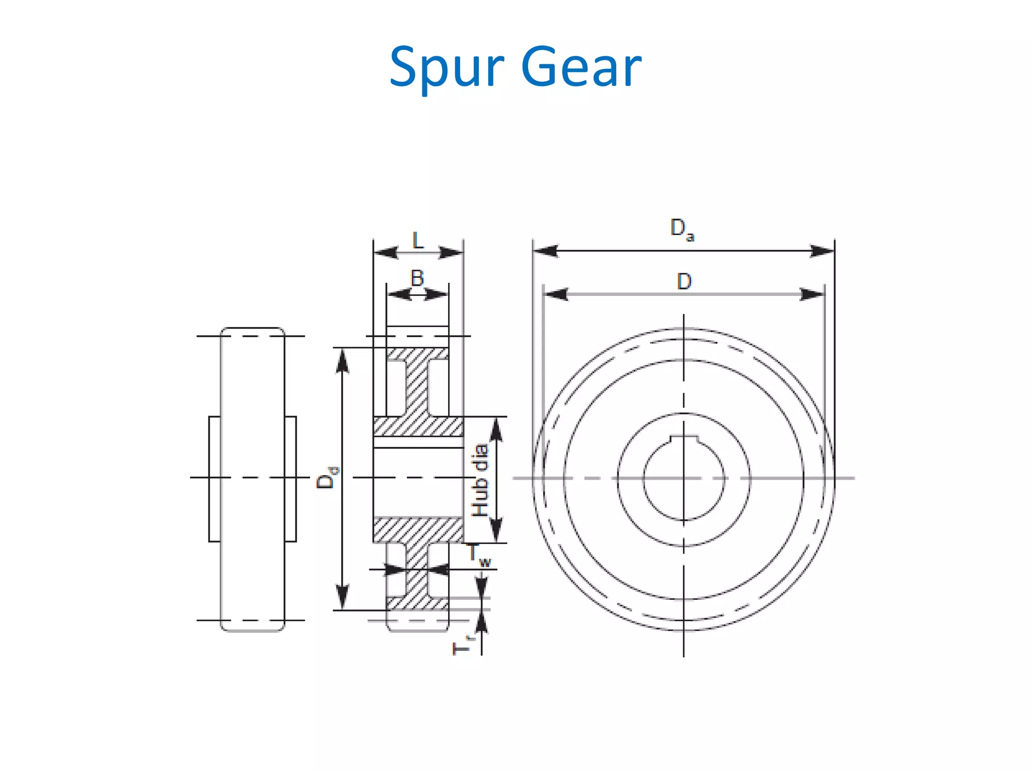 Spur Gear
 