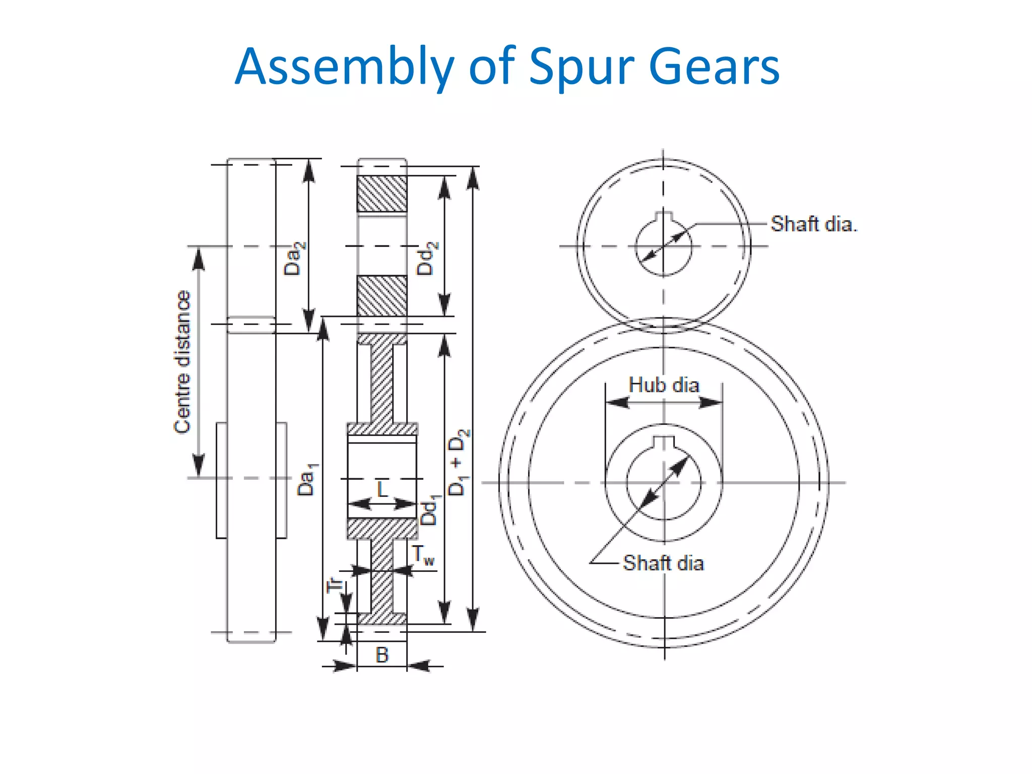 Assembly of Spur Gears
 