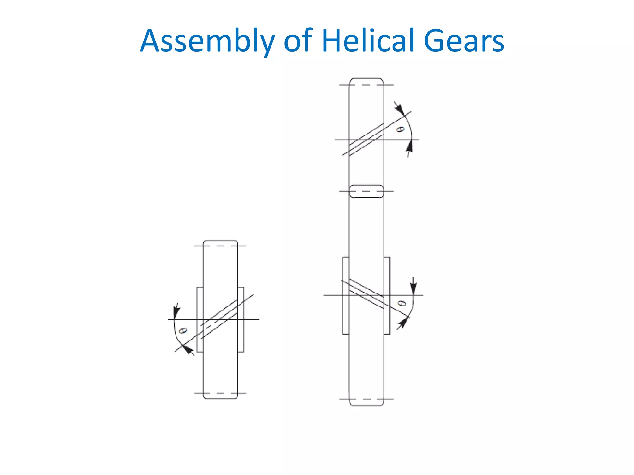 Assembly of Helical Gears
 