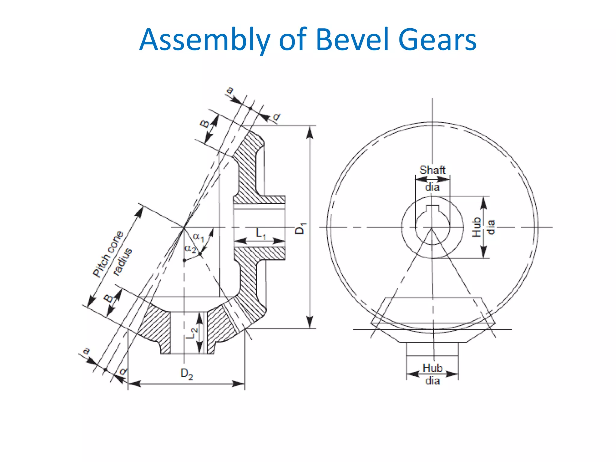 Assembly of Bevel Gears
 