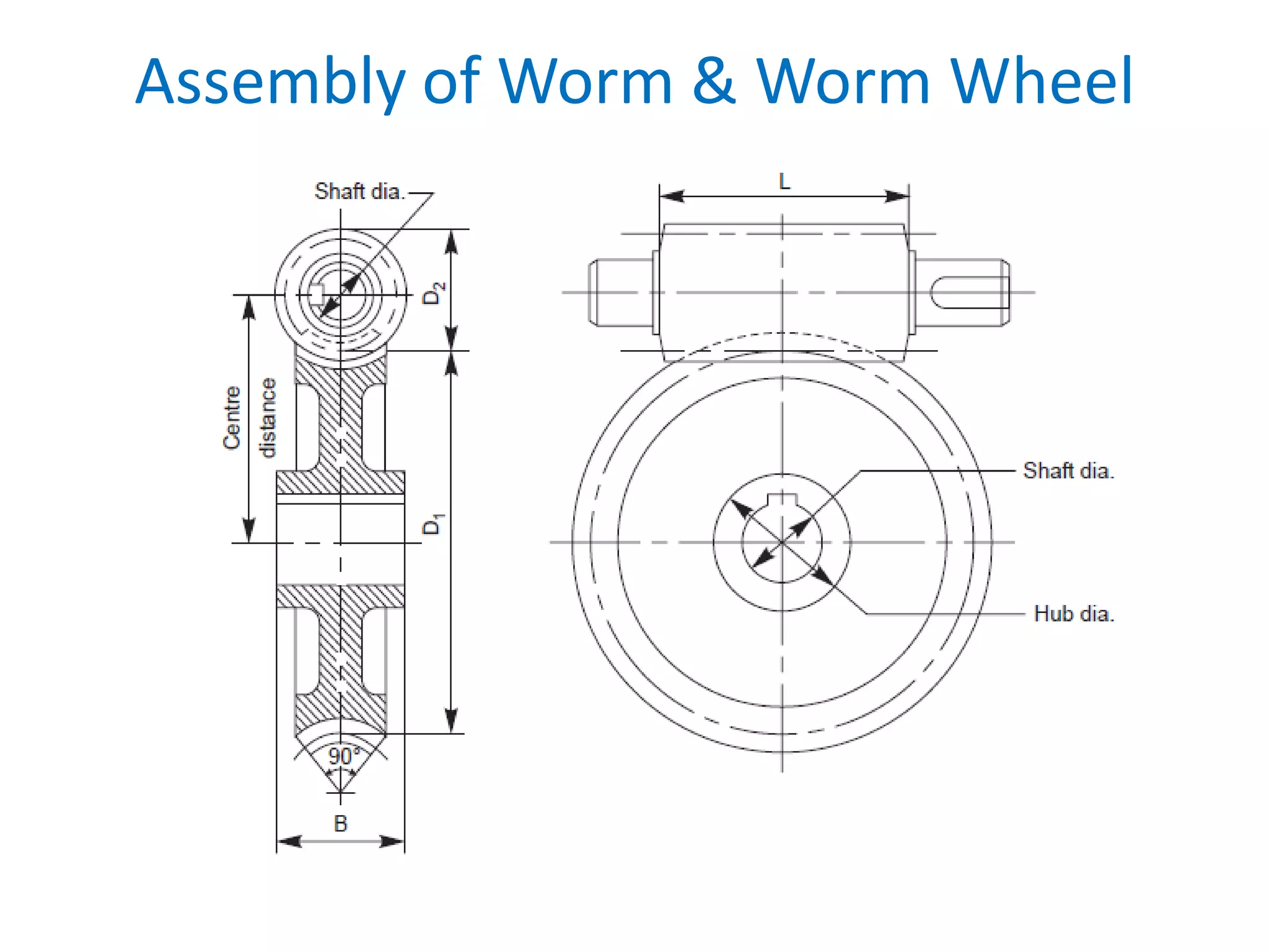 Assembly of Worm & Worm Wheel
 