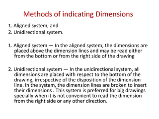 Machine drawing | PDF