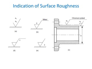 Engineering Drawing Surface Roughness Example.pdf Machine drawing | PDF