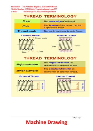 Instructor: Mr.P.Madhu Raghava, Assistant Professor,
Mobile Number: 9573030634, You tube channel :pmr777
e-mail: :madhuraghava.me@srecnandyal.edu.in
124 | P a g e
Machine Drawing
Crest
Root
Thread angle
THREAD TERMINOLOGY
The peak edge of a thread.
The bottom of the thread cut into
a cylindrical body.
The angle between threads faces.
Internal Thread
External Thread
Crest
Root
Thread angle
Crest
Root
Major diameter
The largest diameter on
an internal or external thread.
Minor diameter
The smallest diameter on
an internal or external thread.
Internal Thread
External Thread
Minor
dia.
Major
dia.
THREAD TERMINOLOGY
Minor
dia.
Major
dia.
 