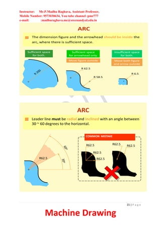 Instructor: Mr.P.Madhu Raghava, Assistant Professor,
Mobile Number: 9573030634, You tube channel :pmr777
e-mail: :madhuraghava.me@srecnandyal.edu.in
15 | P a g e
Machine Drawing
ARC
The dimension figure and the arrowhead should be inside the
arc, where there is sufficient space.
R 62.5
Move figure outside
R 6.5
Move both figure
and arrow outside
Sufficient space
for both.
Sufficient space
for arrowhead only.
R 58.5
Insufficient space
for both.
ARC
Leader line must be radial and inclined with an angle between
30 ~ 60 degrees to the horizontal.
COMMON MISTAKE
R62.5
R62.5
R62.5
R62.5
R62.5
R62.5
 
