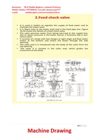 Instructor: Mr.P.Madhu Raghava, Assistant Professor,
Mobile Number: 9573030634, You tube channel :pmr777
e-mail: :madhuraghava.me@srecnandyal.edu.in
160 | P a g e
Machine Drawing
2.Feed check valve
• It is used in boilers to regulate the supply of feed water and to
maintain the water level.
• It is fitted close to the boiler shell and in the feed pipe line. Figure
18.34 shows the details of a feed check valve.
• The valve prevents water from being returned to the supply line,
due to steam pressure in the boiler. Hence, it functions like a non-
return valve.
• It consists of a body with two flanges at right angle and feed water
enters at the bottom and enters the boiler through the side
opening.
• The valve seat 5 is introduced into the body of the valve from the
top opening.
• The valve 4 is located in the valve seat, which guides the
movement of the body
 