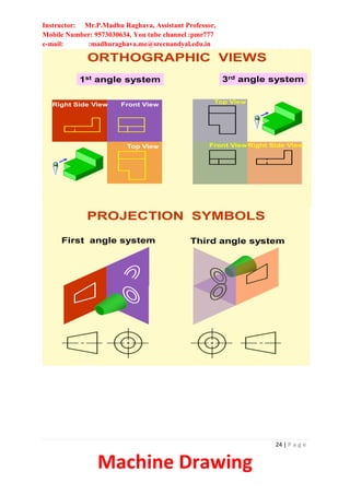 Instructor: Mr.P.Madhu Raghava, Assistant Professor,
Mobile Number: 9573030634, You tube channel :pmr777
e-mail: :madhuraghava.me@srecnandyal.edu.in
24 | P a g e
Machine Drawing
ORTHOGRAPHIC VIEWS
1st angle system 3rd angle system
Front View
Front View
Right Side View
Right Side View
Top View
Top View
First angle system Third angle system
PROJECTION SYMBOLS
 