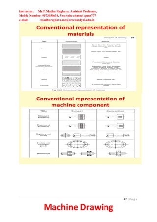 Instructor: Mr.P.Madhu Raghava, Assistant Professor,
Mobile Number: 9573030634, You tube channel :pmr777
e-mail: :madhuraghava.me@srecnandyal.edu.in
42 | P a g e
Machine Drawing
Conventional representation of
materials
Conventional representation of
machine component
 