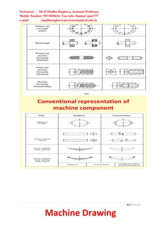 Instructor: Mr.P.Madhu Raghava, Assistant Professor,
Mobile Number: 9573030634, You tube channel :pmr777
e-mail: :madhuraghava.me@srecnandyal.edu.in
43 | P a g e
Machine Drawing
Conventional representation of
machine component
 