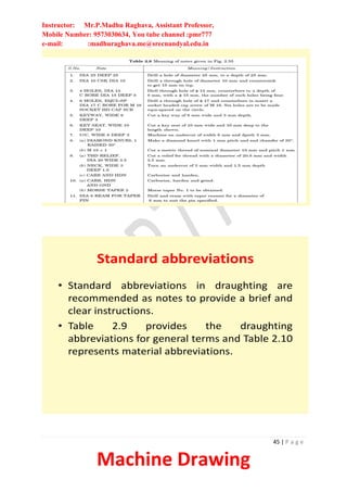 Instructor: Mr.P.Madhu Raghava, Assistant Professor,
Mobile Number: 9573030634, You tube channel :pmr777
e-mail: :madhuraghava.me@srecnandyal.edu.in
45 | P a g e
Machine Drawing
Standard abbreviations
• Standard abbreviations in draughting are
recommended as notes to provide a brief and
clear instructions.
• Table 2.9 provides the draughting
abbreviations for general terms and Table 2.10
represents material abbreviations.
 