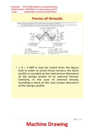 Instructor: Mr.P.Madhu Raghava, Assistant Professor,
Mobile Number: 9573030634, You tube channel :pmr777
e-mail: :madhuraghava.me@srecnandyal.edu.in
53 | P a g e
Machine Drawing
Forms of threads
• = d – 1.08P It may be noted from the figure
that in order to avoid sharp corners, the basic
profile is rounded at the root (minor diameter)
of the design profile of an external thread.
Similarly, in the case of internal thread,
rounding is done at the root (major diameter)
of the design profile.
 