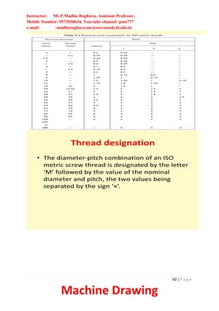 Instructor: Mr.P.Madhu Raghava, Assistant Professor,
Mobile Number: 9573030634, You tube channel :pmr777
e-mail: :madhuraghava.me@srecnandyal.edu.in
60 | P a g e
Machine Drawing
Thread designation
• The diameter-pitch combination of an ISO
metric screw thread is designated by the letter
‘M’ followed by the value of the nominal
diameter and pitch, the two values being
separated by the sign ‘×’.
 