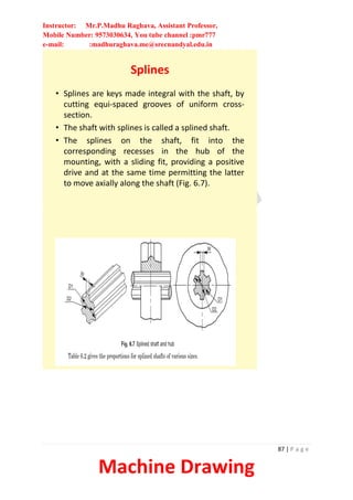 Instructor: Mr.P.Madhu Raghava, Assistant Professor,
Mobile Number: 9573030634, You tube channel :pmr777
e-mail: :madhuraghava.me@srecnandyal.edu.in
87 | P a g e
Machine Drawing
Splines
• Splines are keys made integral with the shaft, by
cutting equi-spaced grooves of uniform cross-
section.
• The shaft with splines is called a splined shaft.
• The splines on the shaft, fit into the
corresponding recesses in the hub of the
mounting, with a sliding fit, providing a positive
drive and at the same time permitting the latter
to move axially along the shaft (Fig. 6.7).
 