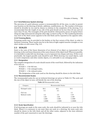 Machine_Drawing.pdf