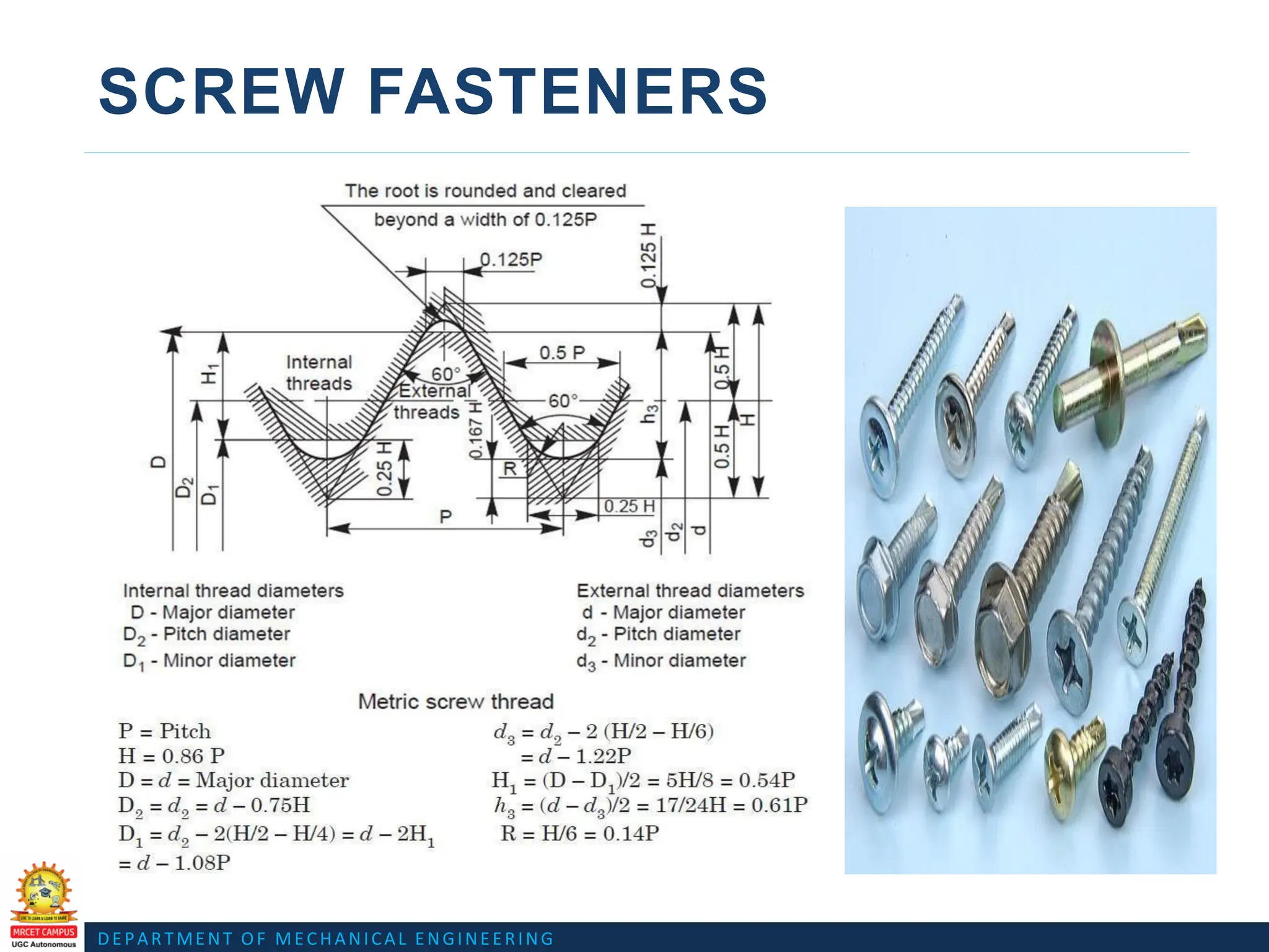 DEPARTMENT OF MECHANICAL ENGINEERING
SCREW FASTENERS
 