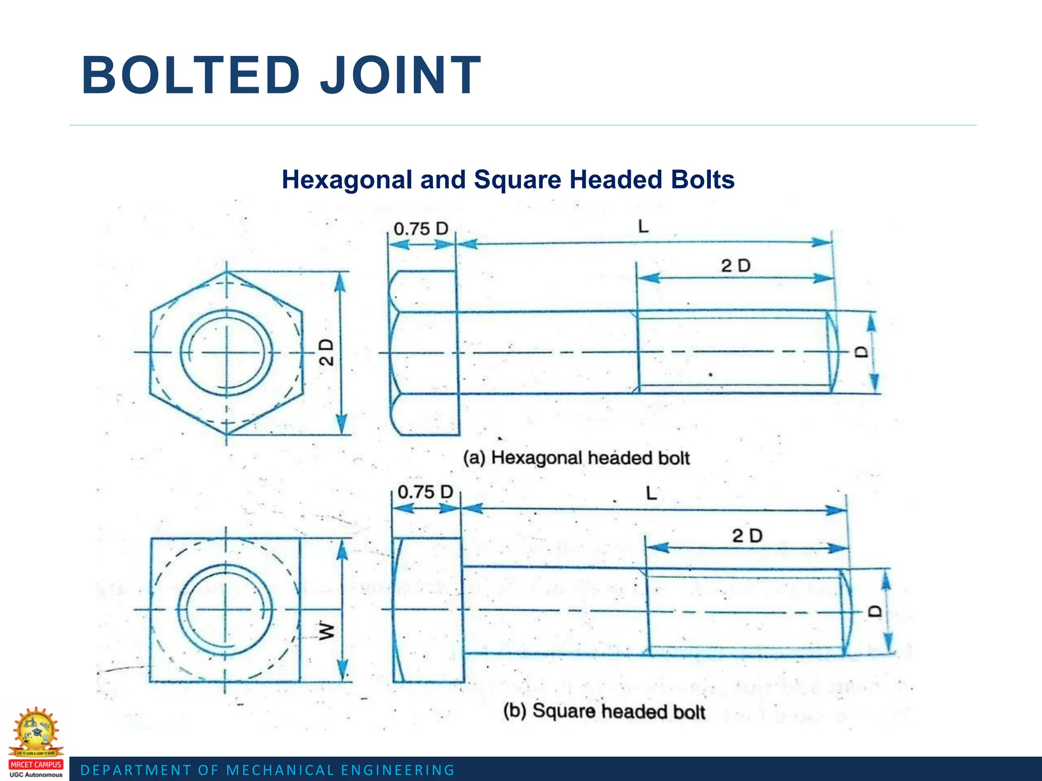 DEPARTMENT OF MECHANICAL ENGINEERING
BOLTED JOINT
Hexagonal and Square Headed Bolts
 