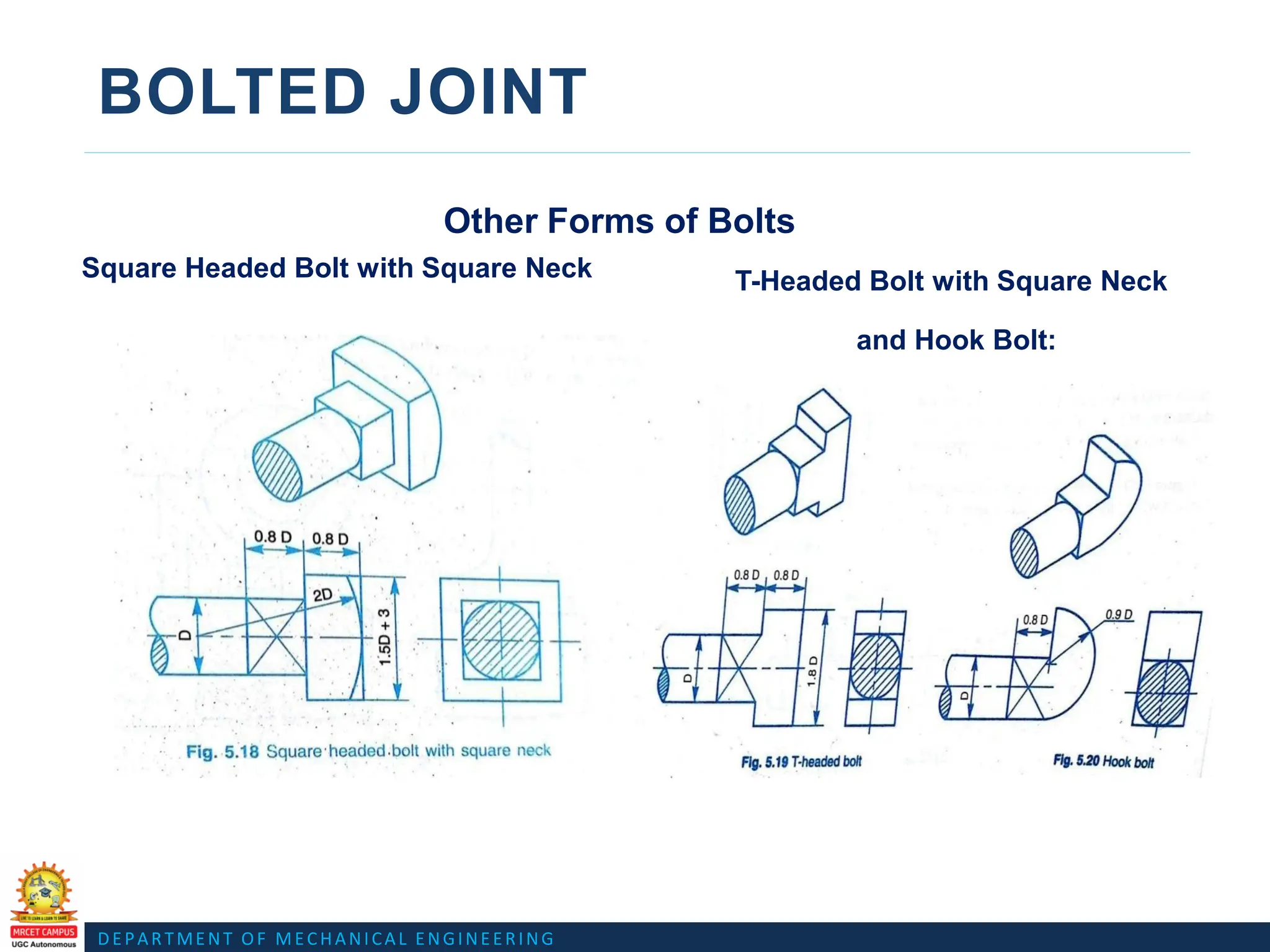 DEPARTMENT OF MECHANICAL ENGINEERING
BOLTED JOINT
Other Forms of Bolts
Square Headed Bolt with Square Neck
Fig.Square headed bolt with
square neck
T-Headed Bolt with Square Neck
and Hook Bolt:
 