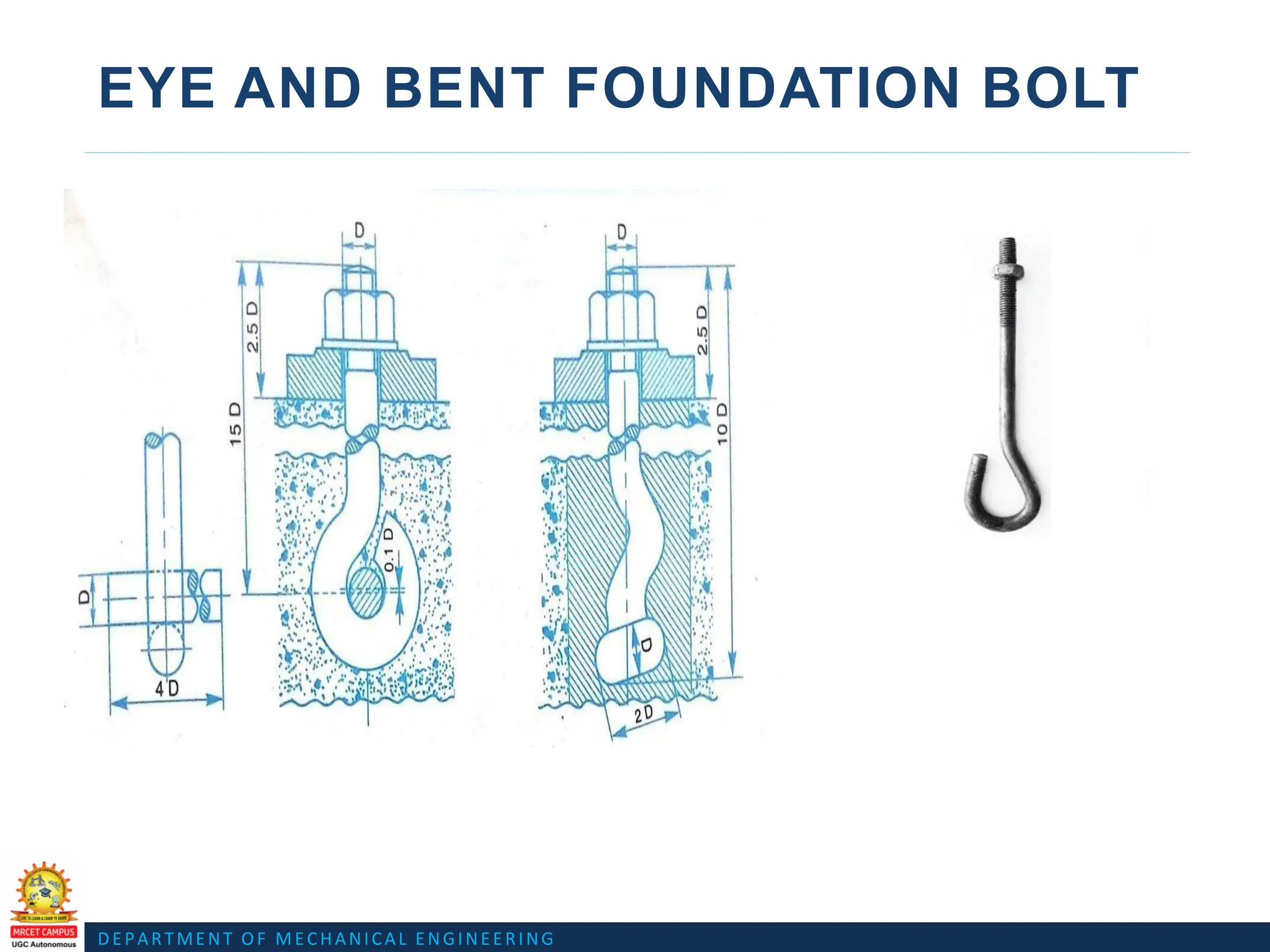 DEPARTMENT OF MECHANICAL ENGINEERING
EYE AND BENT FOUNDATION BOLT
 