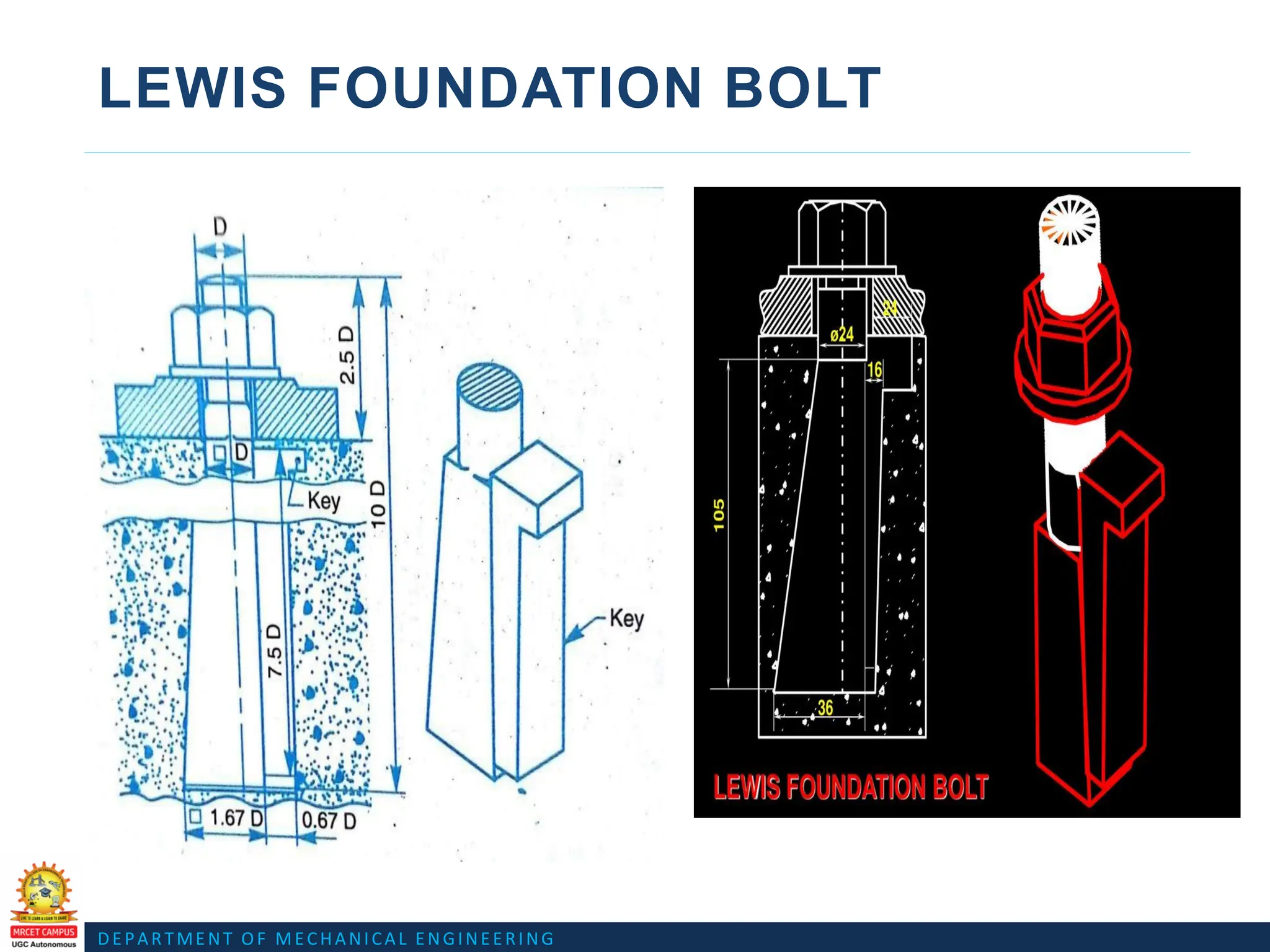 DEPARTMENT OF MECHANICAL ENGINEERING
LEWIS FOUNDATION BOLT
 